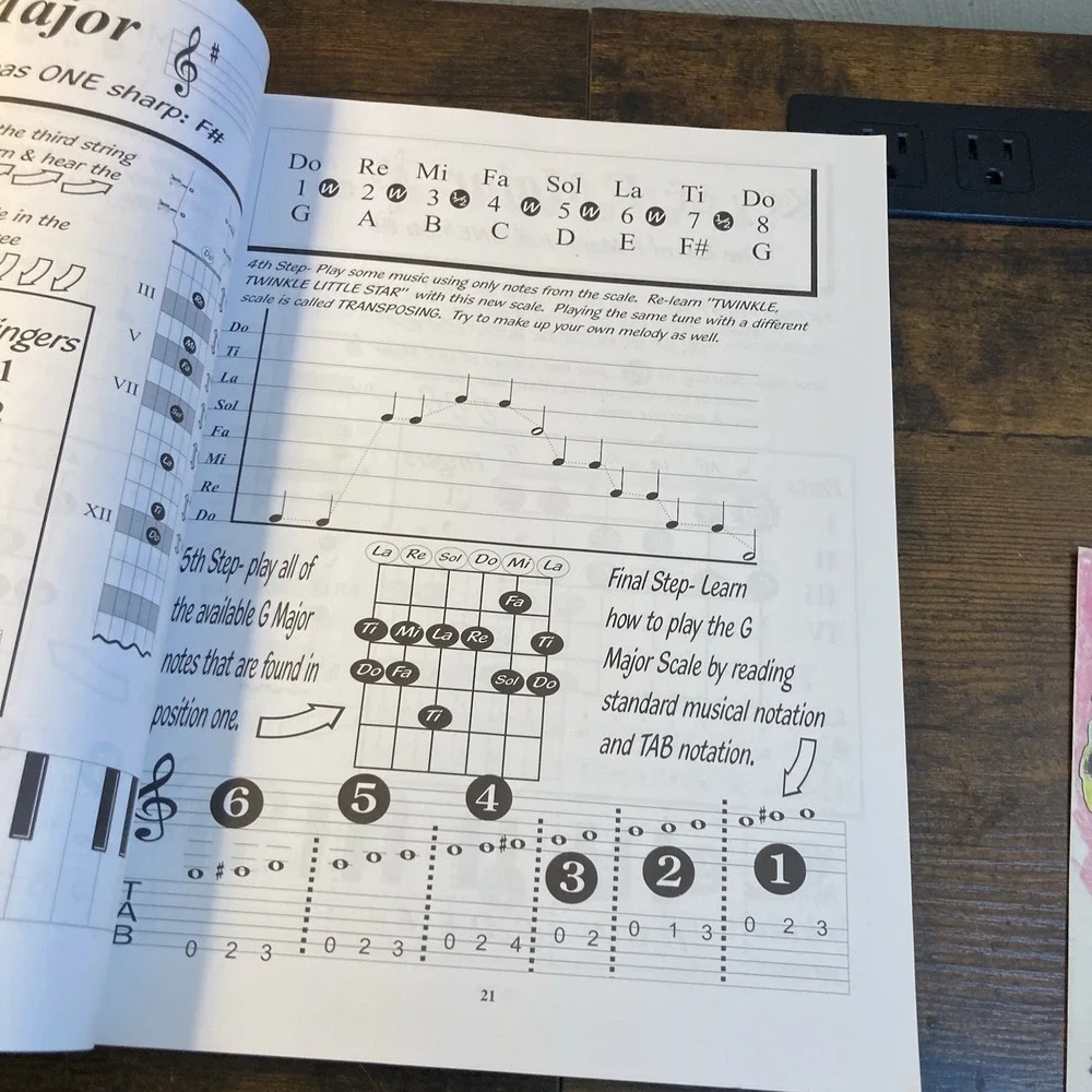 Guitar Scale Guru Scale Book Karl Aranjo Vtg 1998 Hal Leonard Chord Creative Con